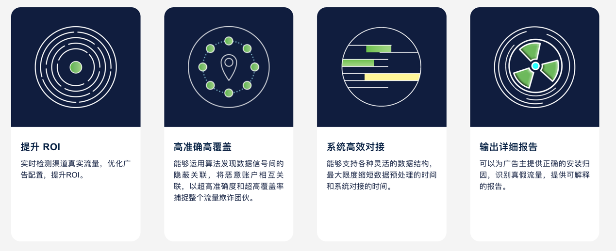 AI風(fēng)控專家維擇科技再亮相2021ChinaJoyBTOB展區(qū) 技術(shù)推廣引領(lǐng)行業(yè)創(chuàng)新